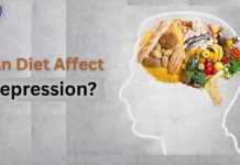 Unhealthy diet can trigger depression, experts warn Unhealthy diet can trigger depression, experts warn