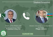 Pakistan, Azerbaijan to finalize $2 billion investment mechanism Pakistan, Azerbaijan to finalize $2 billion investment mechanism