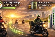 Pakistan to observe first-ever Commercial Riders Day Pakistan to observe first-ever Commercial Riders Day