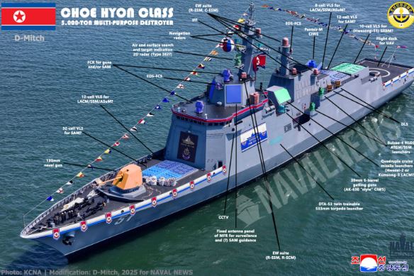25 North Korea boosts Navy nuclear capability