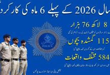 NHMP aids 876,625 road users in first half 2026 NHMP aids 876,625 road users in first half 2026