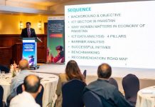 UN women launches report on women in Pakistan’s digital economy UN women launches report on women in Pakistan's digital economy