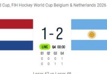 Hockey World Cup Argentina beat Netherlands to win bronze medal at 2026 FIH Hockey World Cup